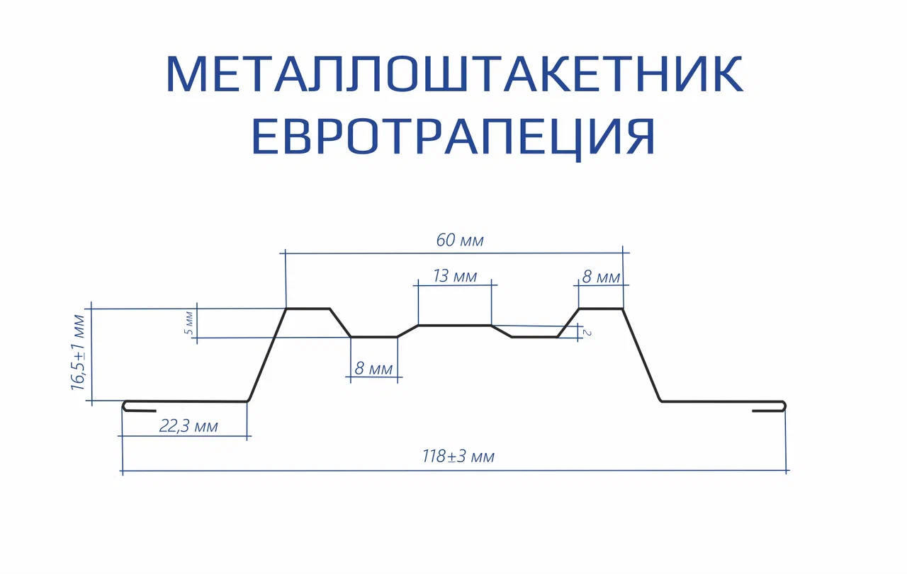 Евротрапеция схема.png