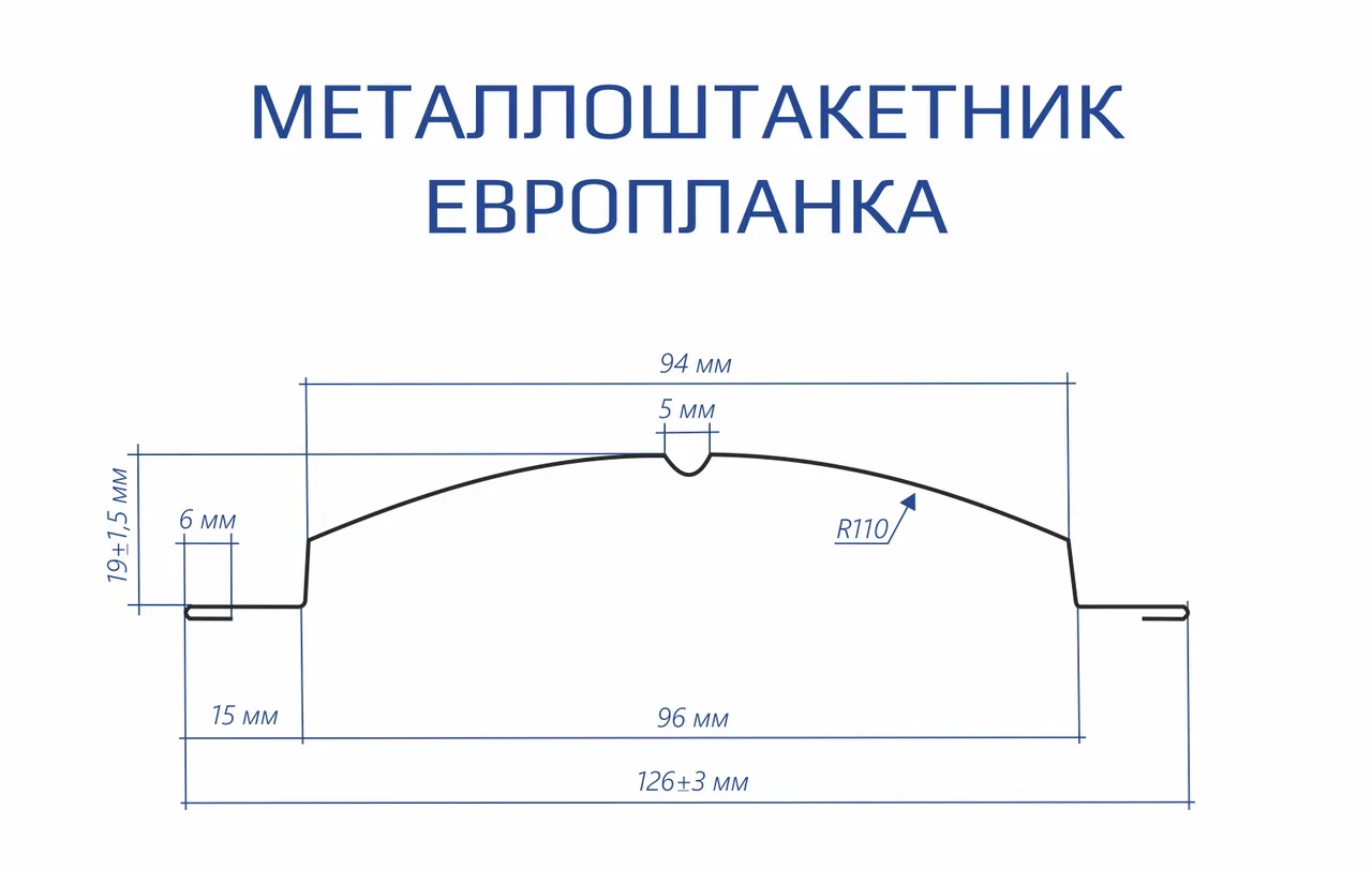 Европланка схема.png