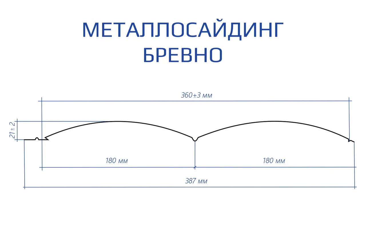 схема металлосайдинг бревно.jpg