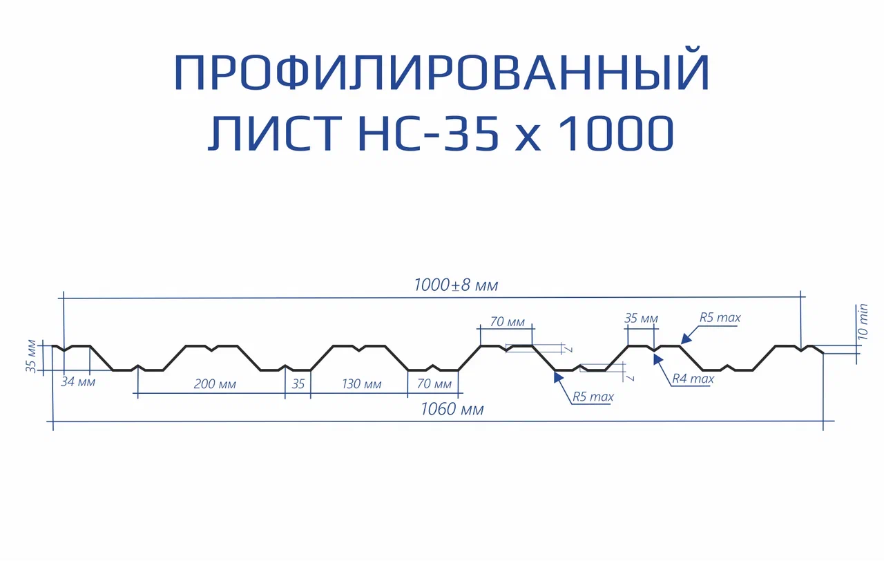 Профнастил НС35 схема.png