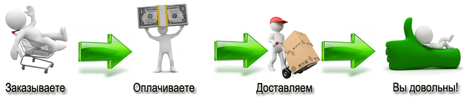 dostavka-oplata.png dostavka-oplata.png